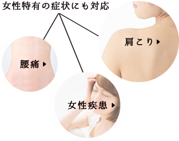  これまで5万人以上の施術を通してたどり着いた 古代九鍼でカラダの調子を整えます。